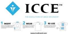 ice-back-pain-icce-relief-cold-pack-KFAN-LUPUS